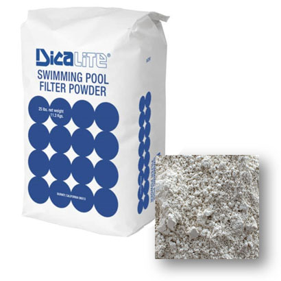 Dicalite, DE Powder