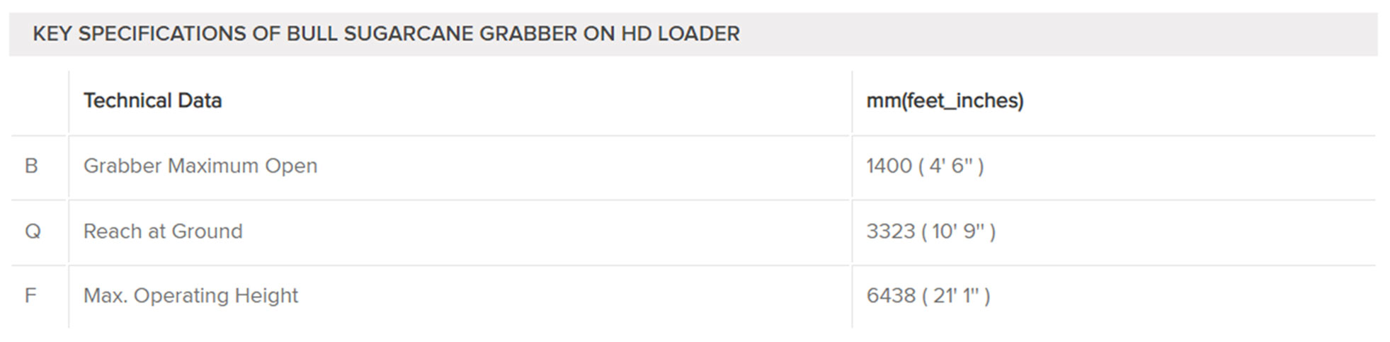 HD Ultra Sugarcane Loader specs 2