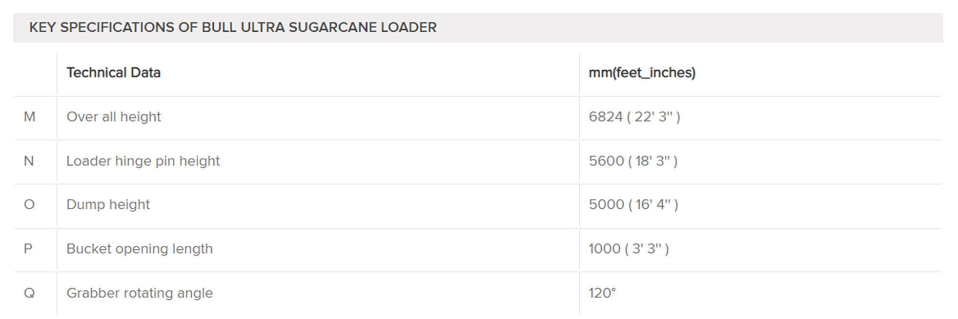 HD Ultra Sugarcane Loader specs