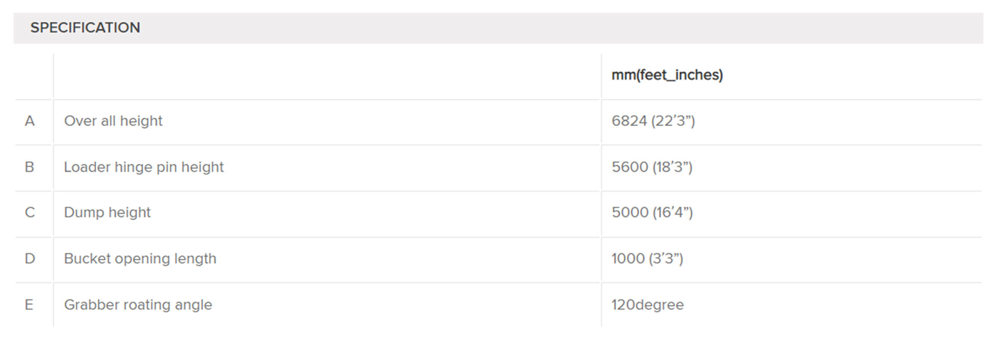 V2 Sugarcane Loader specs